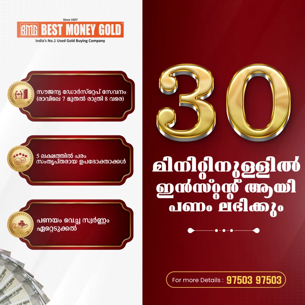Best Money Gold