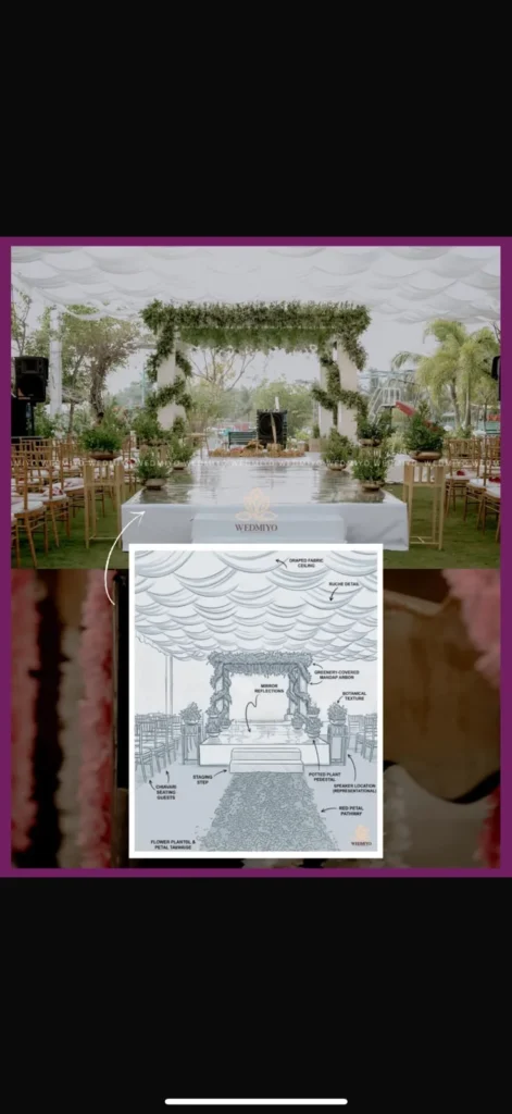 Wedmiyo Event Management Group