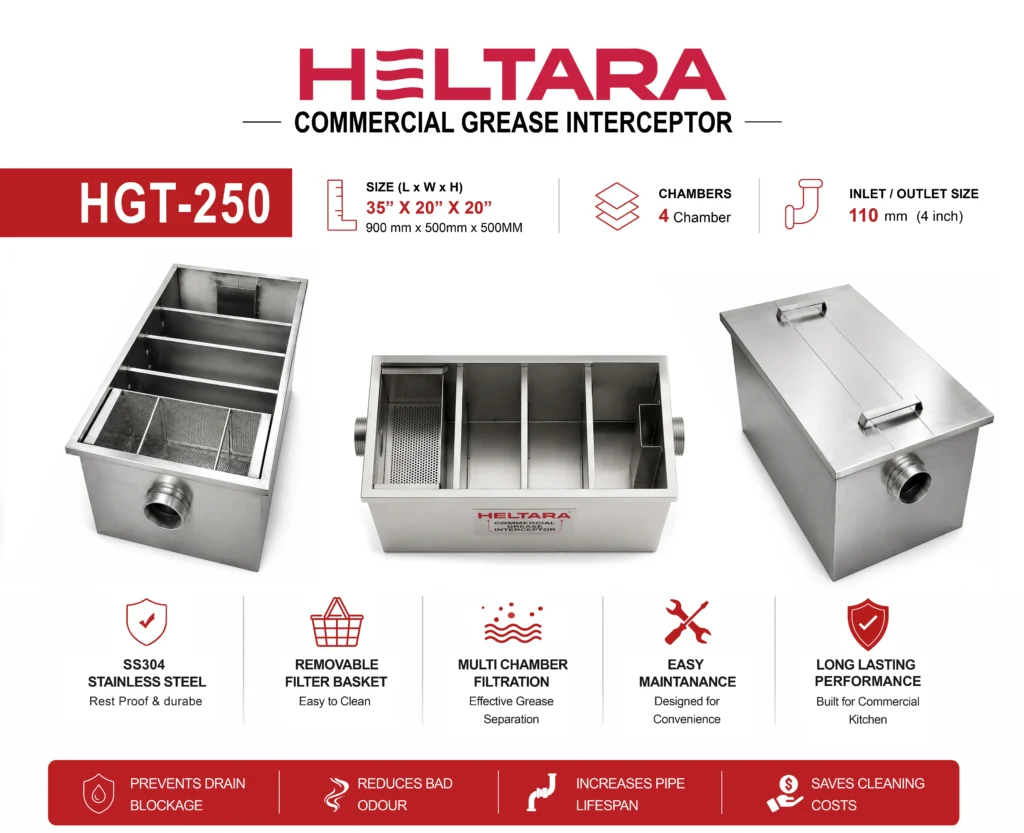 HELTARA Waste & Water Management